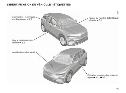 2022-2023 Renault Mégane Owner's Manual | French