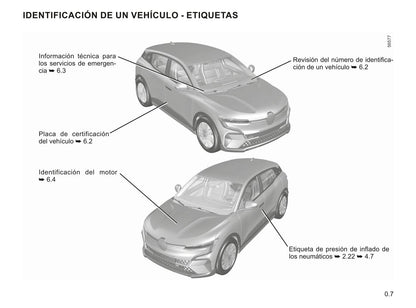 2022-2023 Renault Mégane Owner's Manual | Spanish