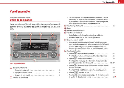 Seat Radio Adagio Guide d'instructions