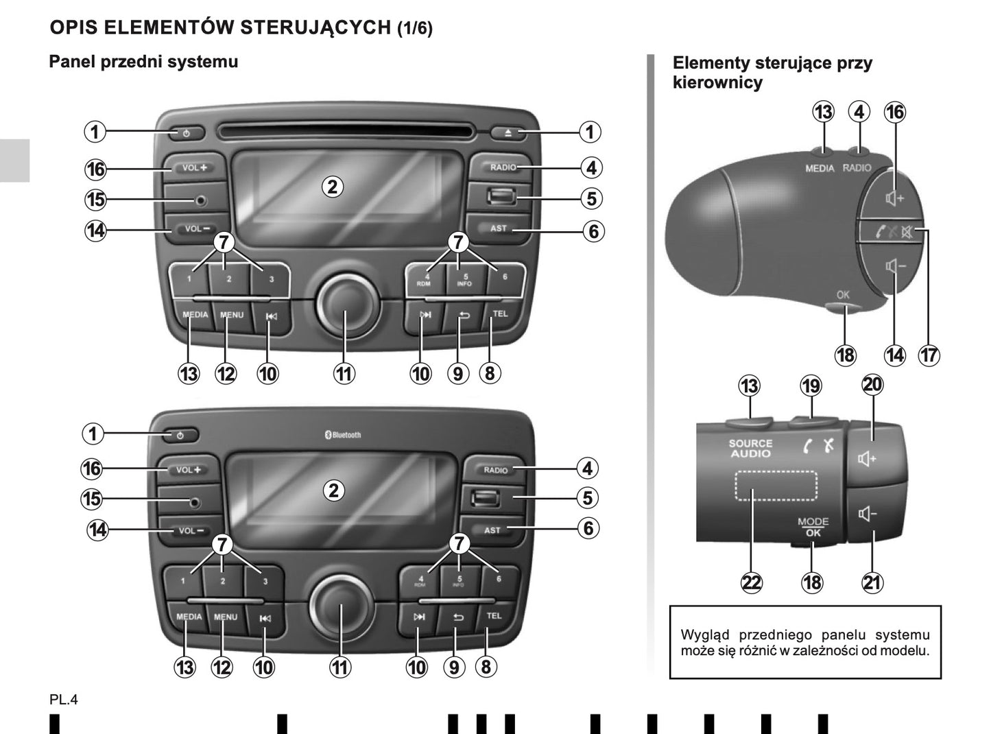 Renault Radio Classic Instrukcja obsługi 2013 - 2019