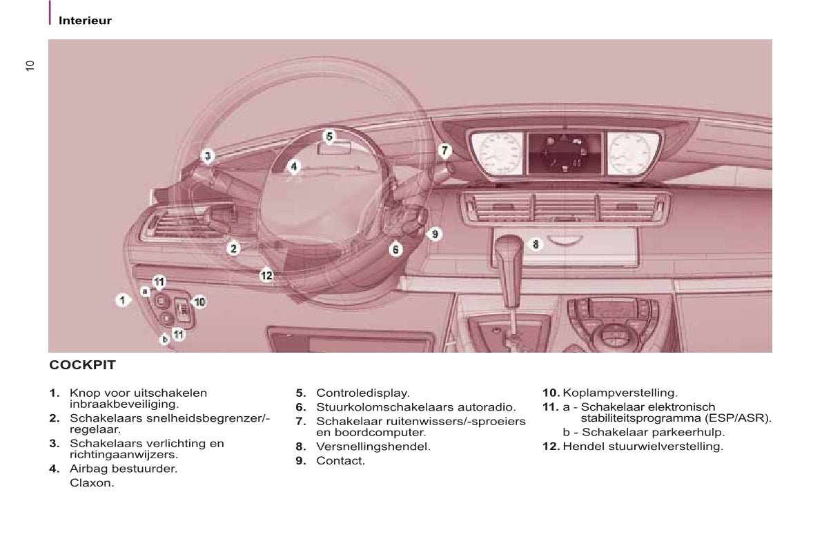 2013-2014 Peugeot 807 Bedienungsanleitung | Niederländisch