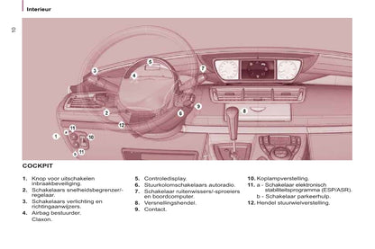 2013-2014 Peugeot 807 Bedienungsanleitung | Niederländisch