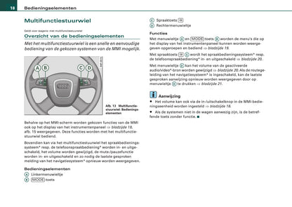 Audi Infotainment MMI Handleiding