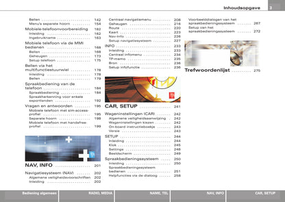 Audi Infotainment MMI Handleiding