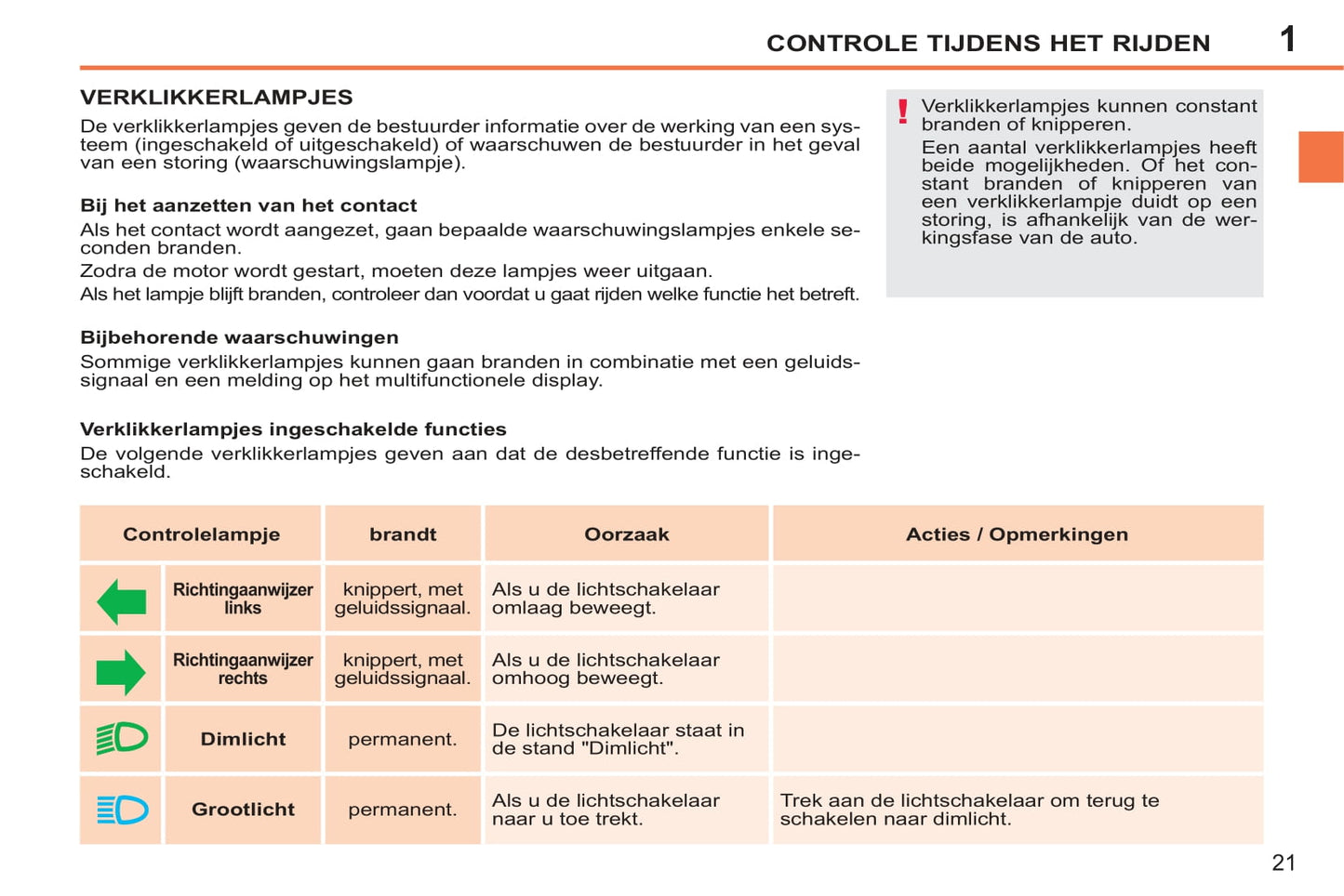 2014-2015 Peugeot 207 CC Bedienungsanleitung | Niederländisch