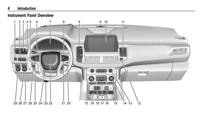 2022 Chevrolet Tahoe/Suburban Owner's Manual | English