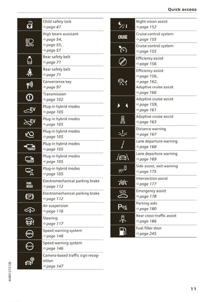 2018-2023 Audi A7/A7 Sportback/S7 Sportback/RS 7 Sportback Owner's Manual | English