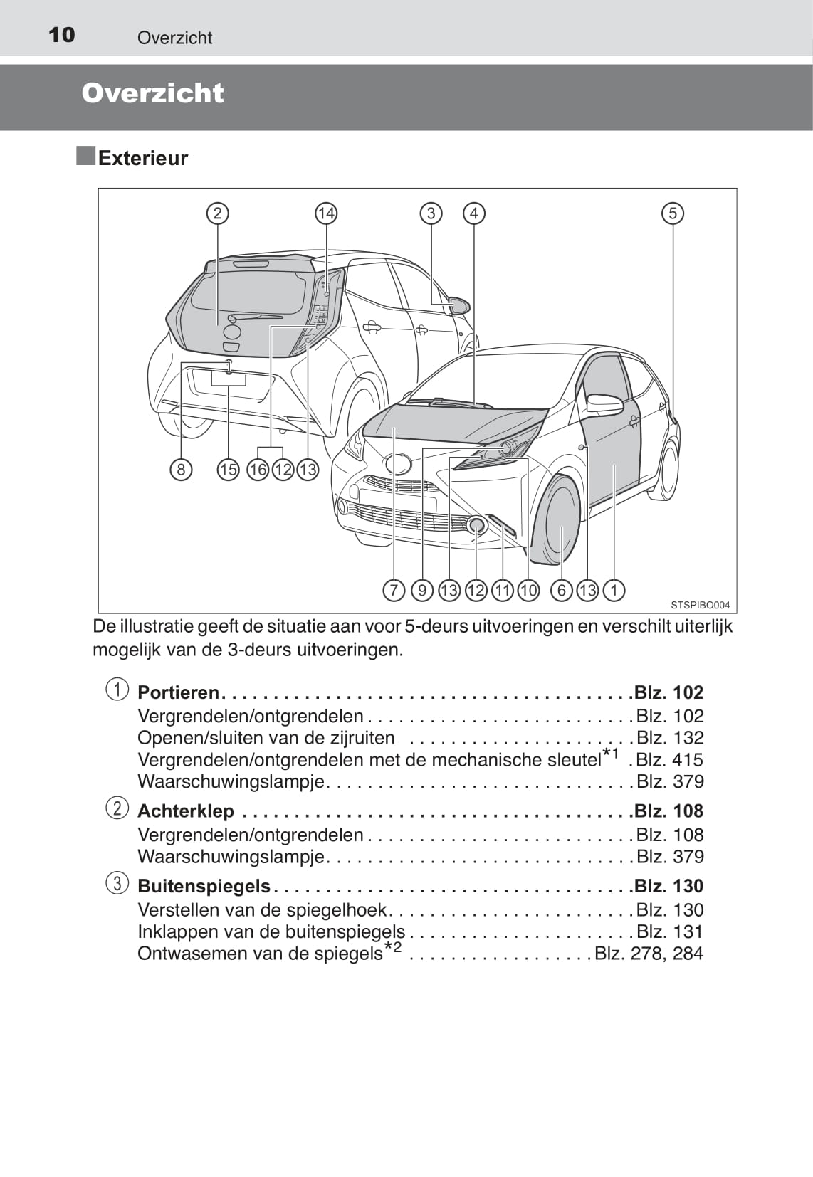 2015-2017 Toyota Aygo Bedienungsanleitung | Niederländisch