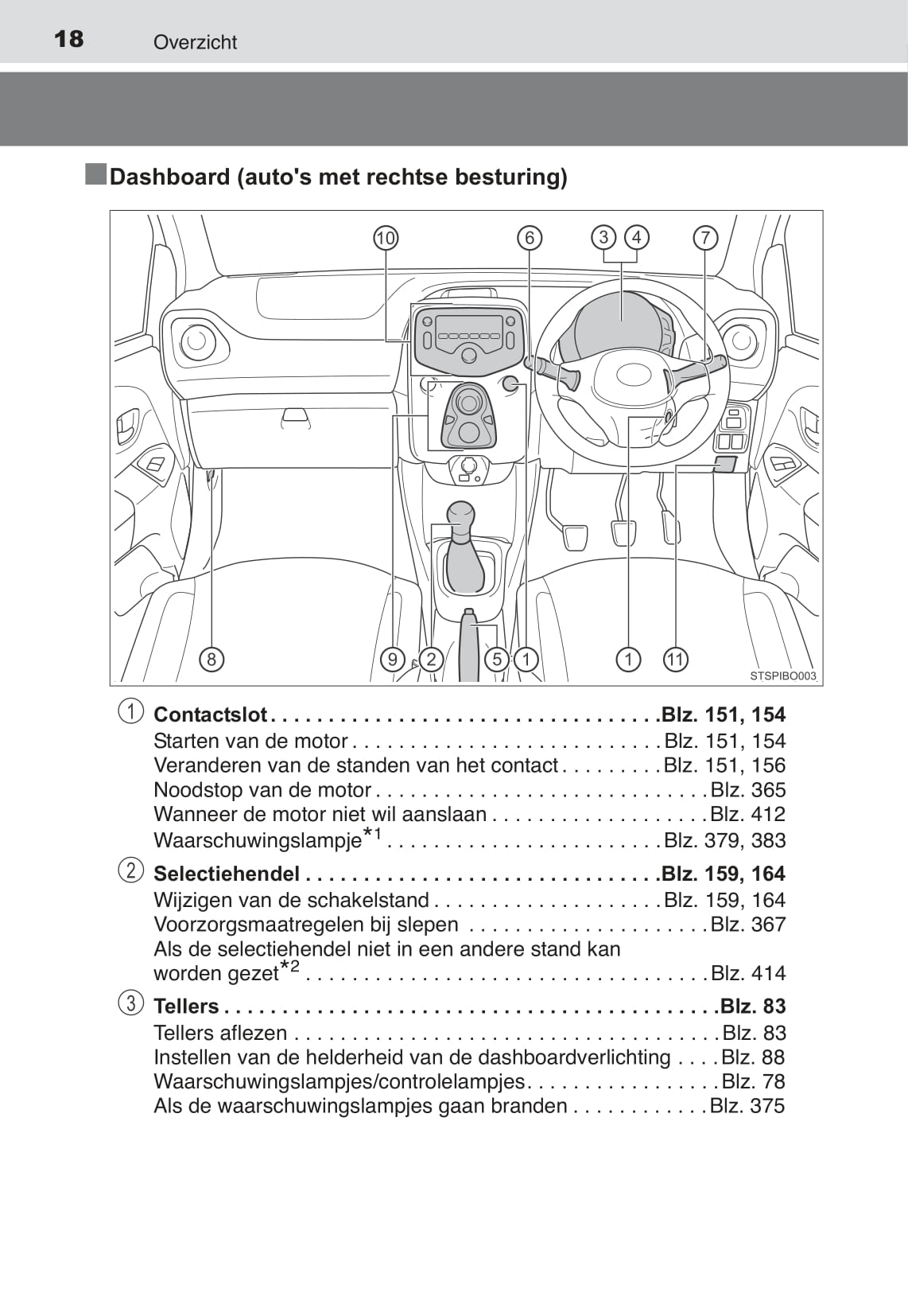 2015-2017 Toyota Aygo Bedienungsanleitung | Niederländisch