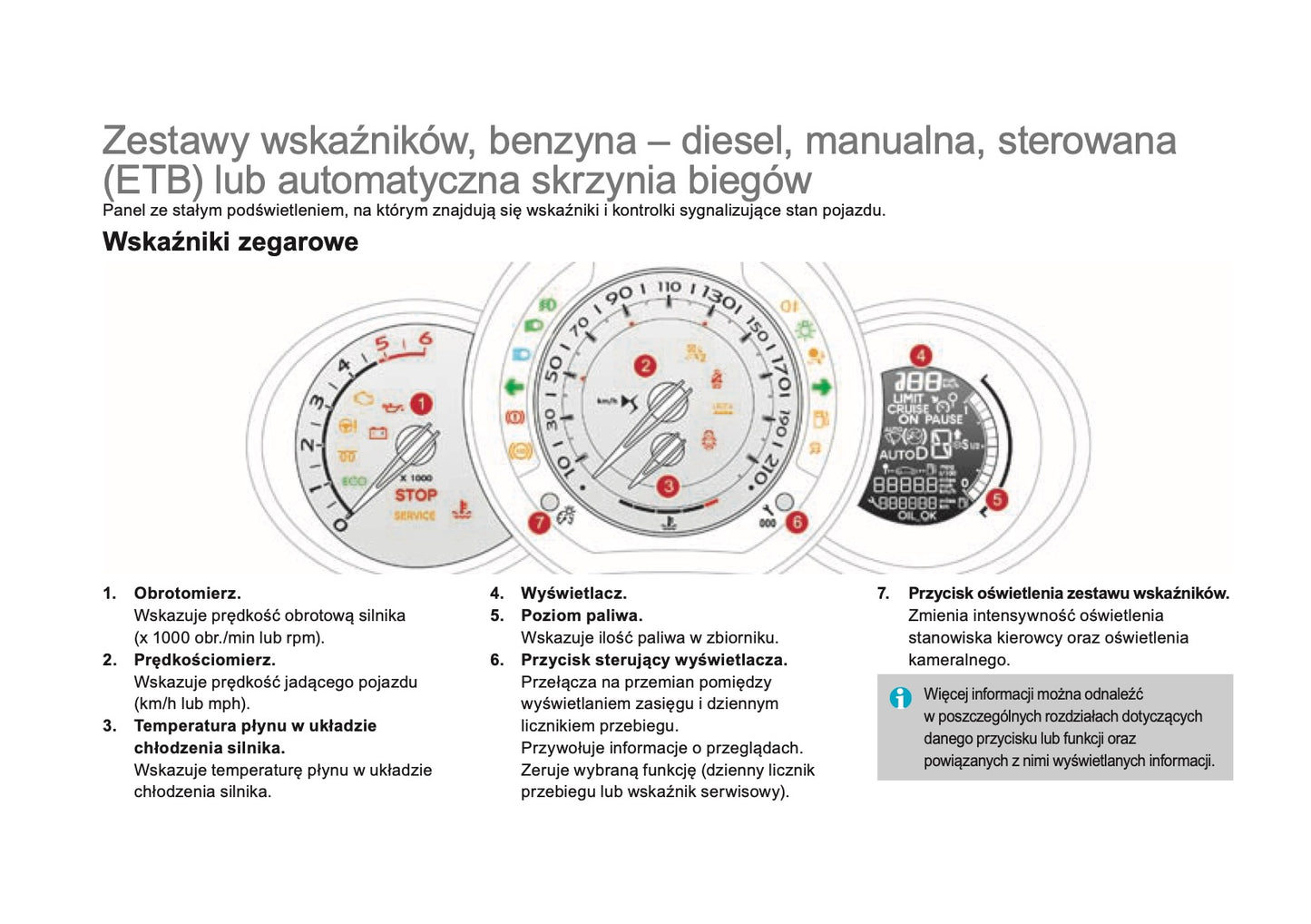 2016-2017 Citroën DS 3 Owner's Manual | Polish