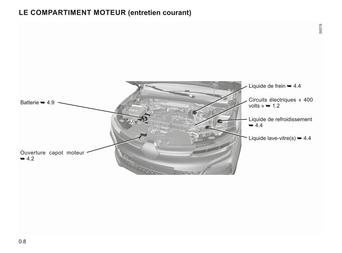 2022-2023 Renault Mégane Owner's Manual | French