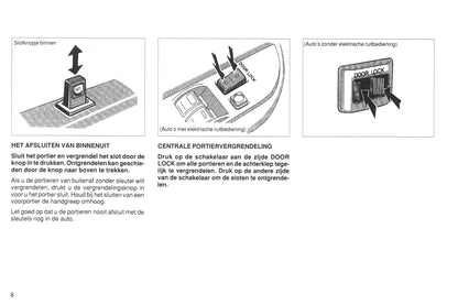 1990-1991 Toyota Starlet Owner's Manual | Dutch