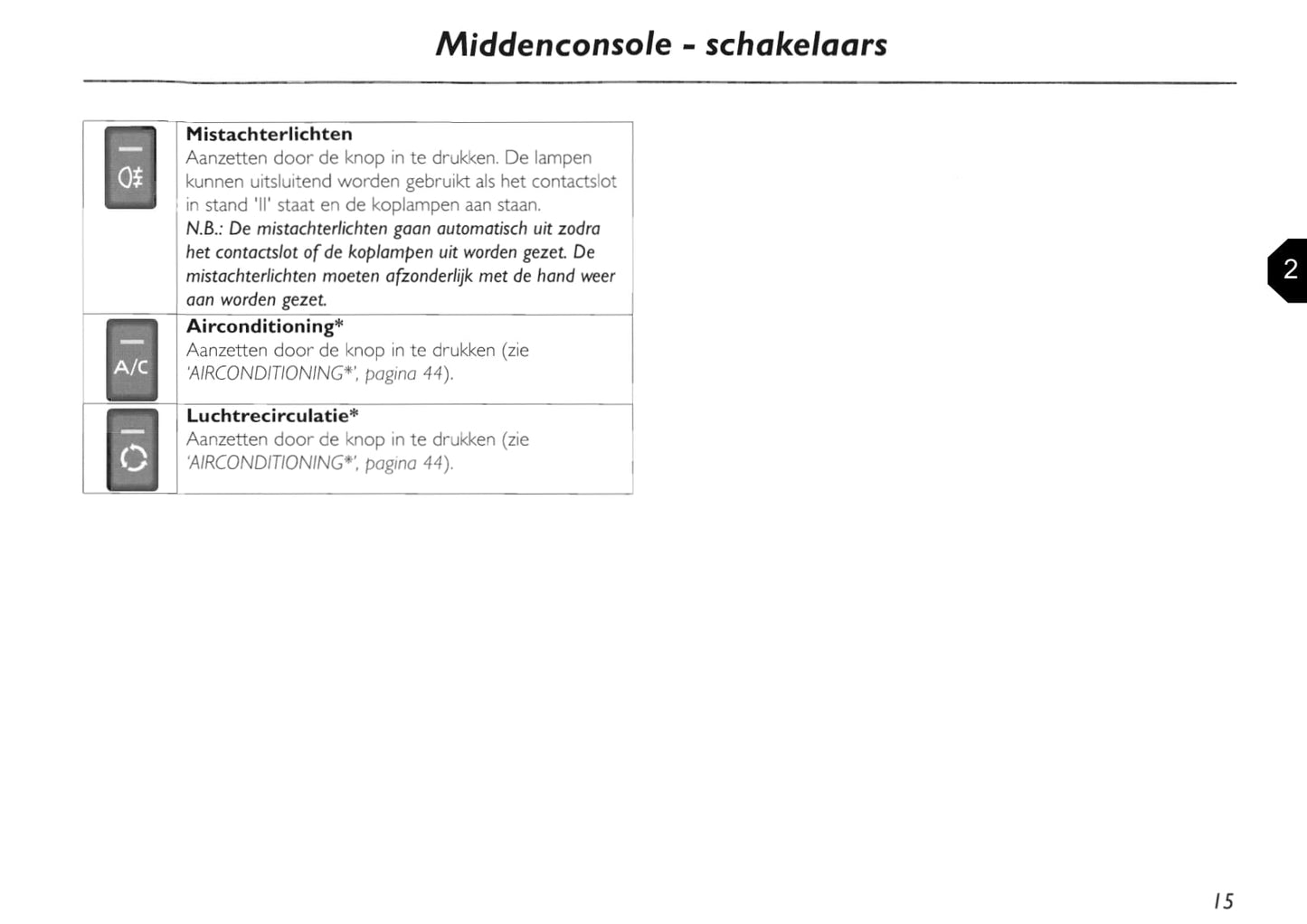 2002-2005 MG TF Bedienungsanleitung | Niederländisch