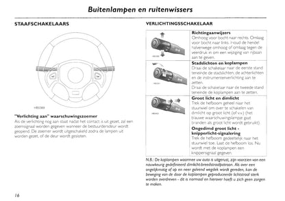 2002-2005 MG TF Bedienungsanleitung | Niederländisch