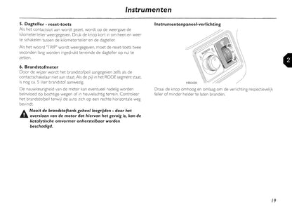 2002-2005 MG TF Bedienungsanleitung | Niederländisch