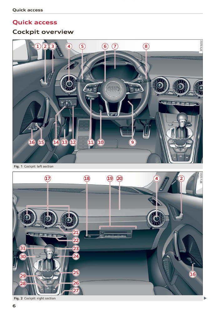 2019-2023 Audi TT/TT Coupé/TTS Coupé/TT Roadster Owner's Manual | English