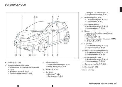 2015-2016 Nissan Note Owner's Manual | Dutch