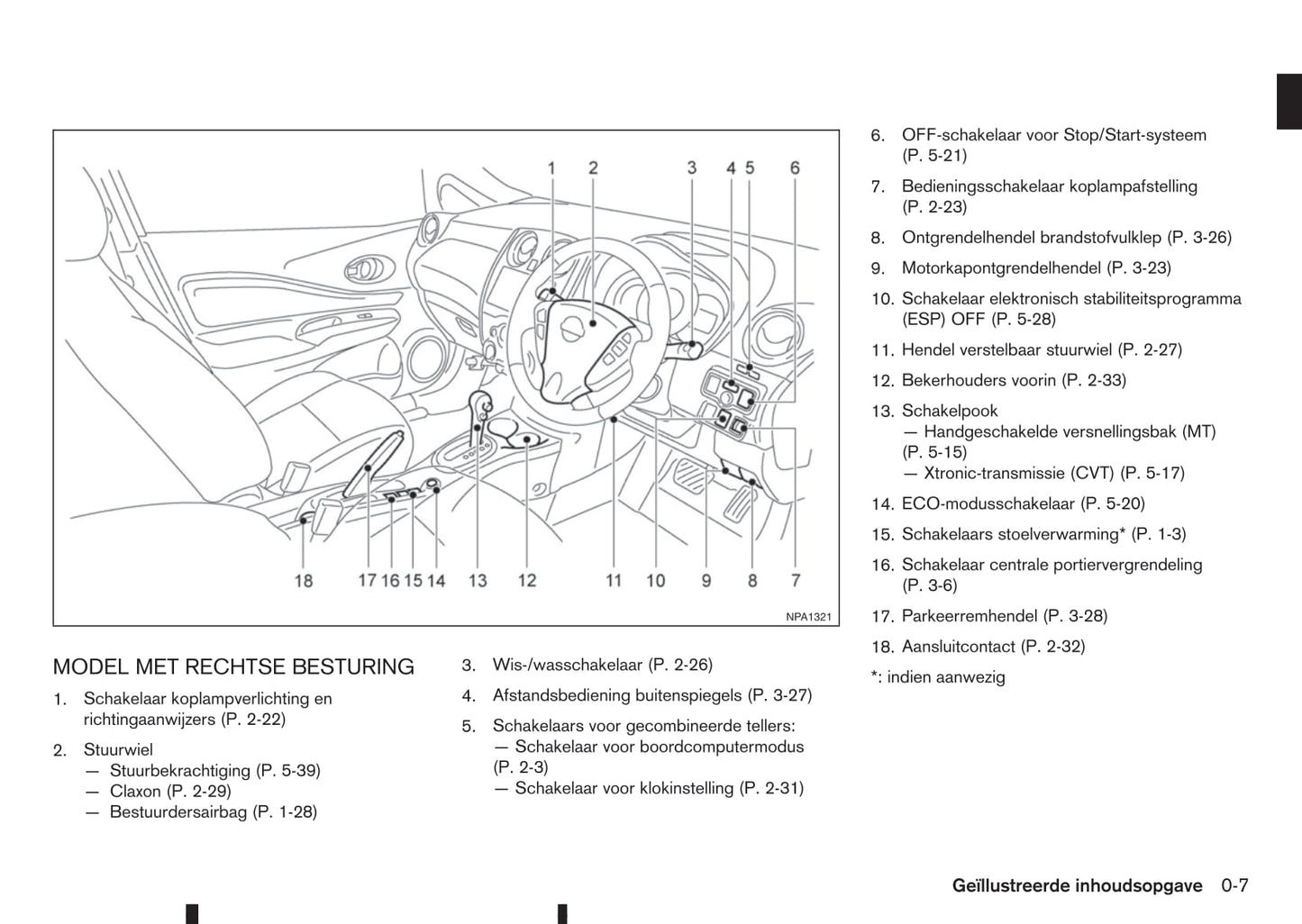 2015-2016 Nissan Note Owner's Manual | Dutch