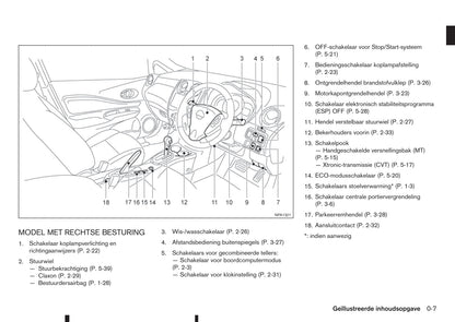 2015-2016 Nissan Note Owner's Manual | Dutch