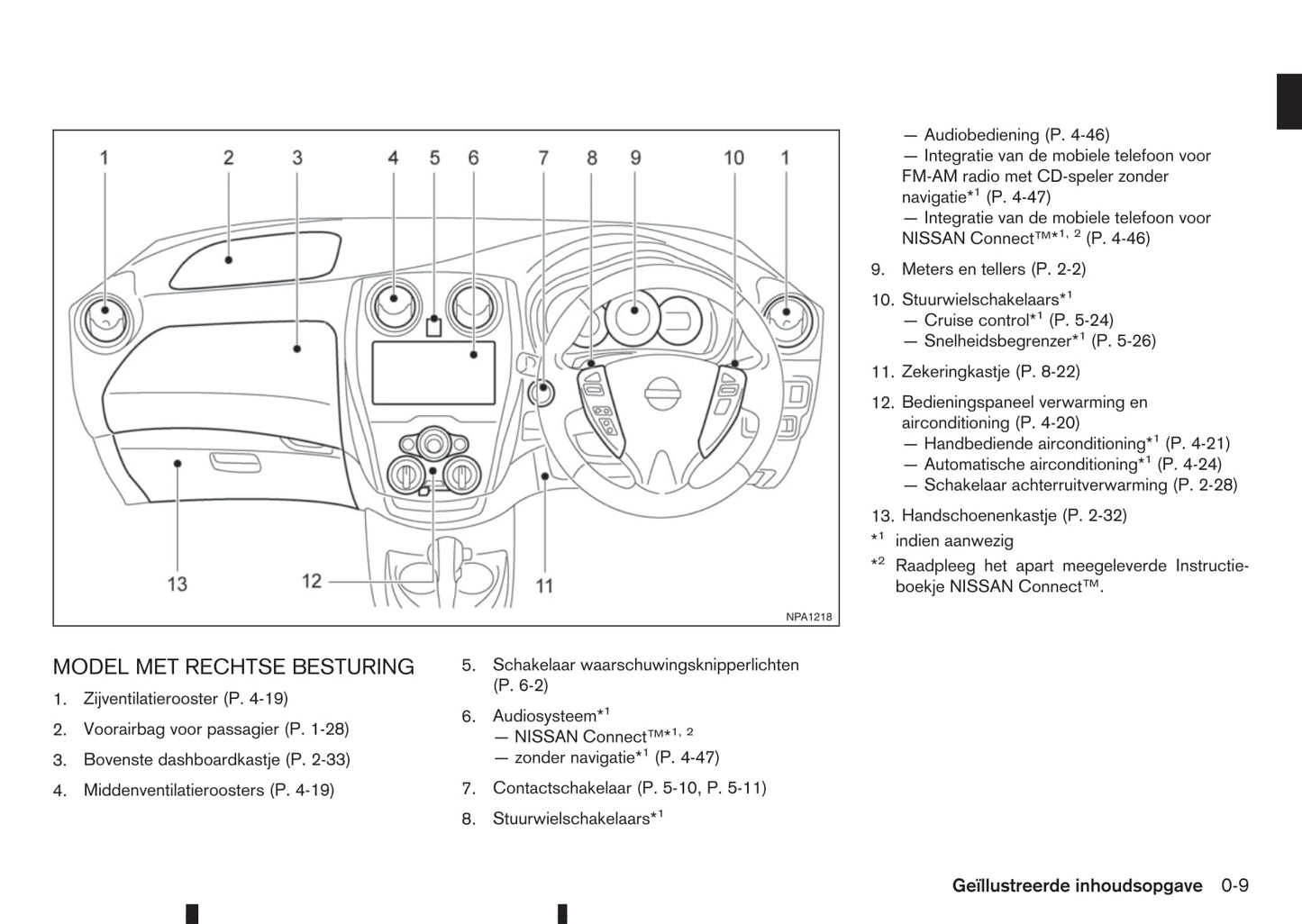 2015-2016 Nissan Note Owner's Manual | Dutch