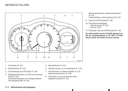 2015-2016 Nissan Note Owner's Manual | Dutch