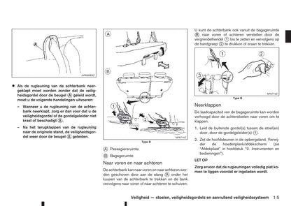 2015-2016 Nissan Note Owner's Manual | Dutch