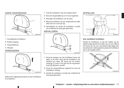 2015-2016 Nissan Note Owner's Manual | Dutch