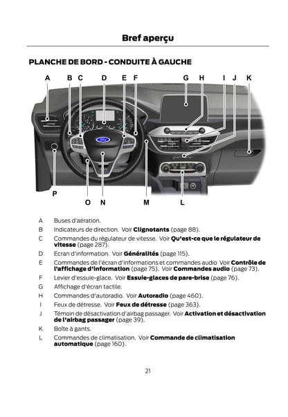 2021 Ford Kuga Owner's Manual | French