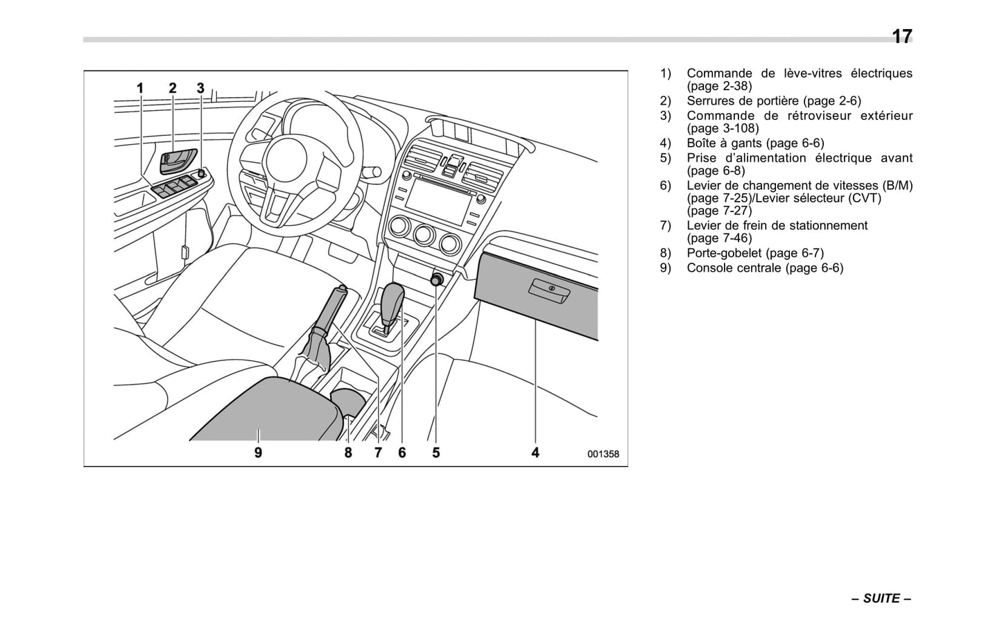 2017 Subaru Crosstrek Owner's Manual | French