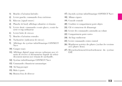 2008-2011 Lancia Phedra Owner's Manual | French