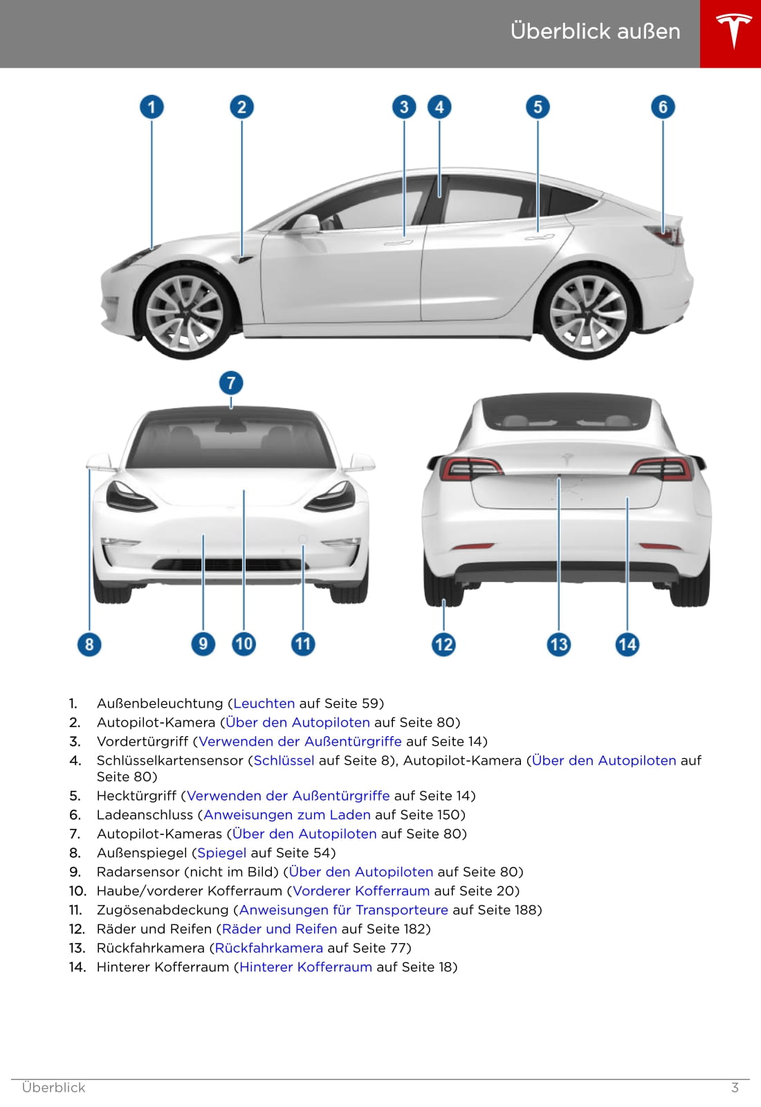 2019 Tesla Model 3 Owner's Manual | German