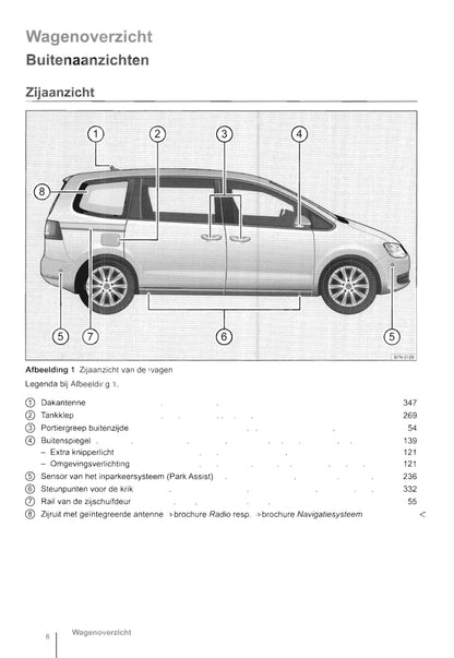 2010-2016 Volkswagen Sharan Bedienungsanleitung | Niederländisch