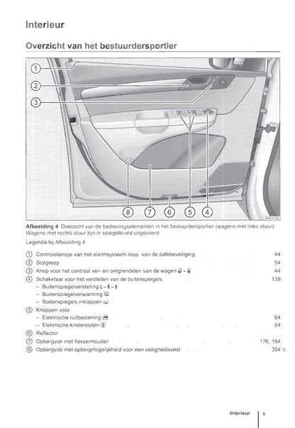 2010-2016 Volkswagen Sharan Owner's Manual | Dutch