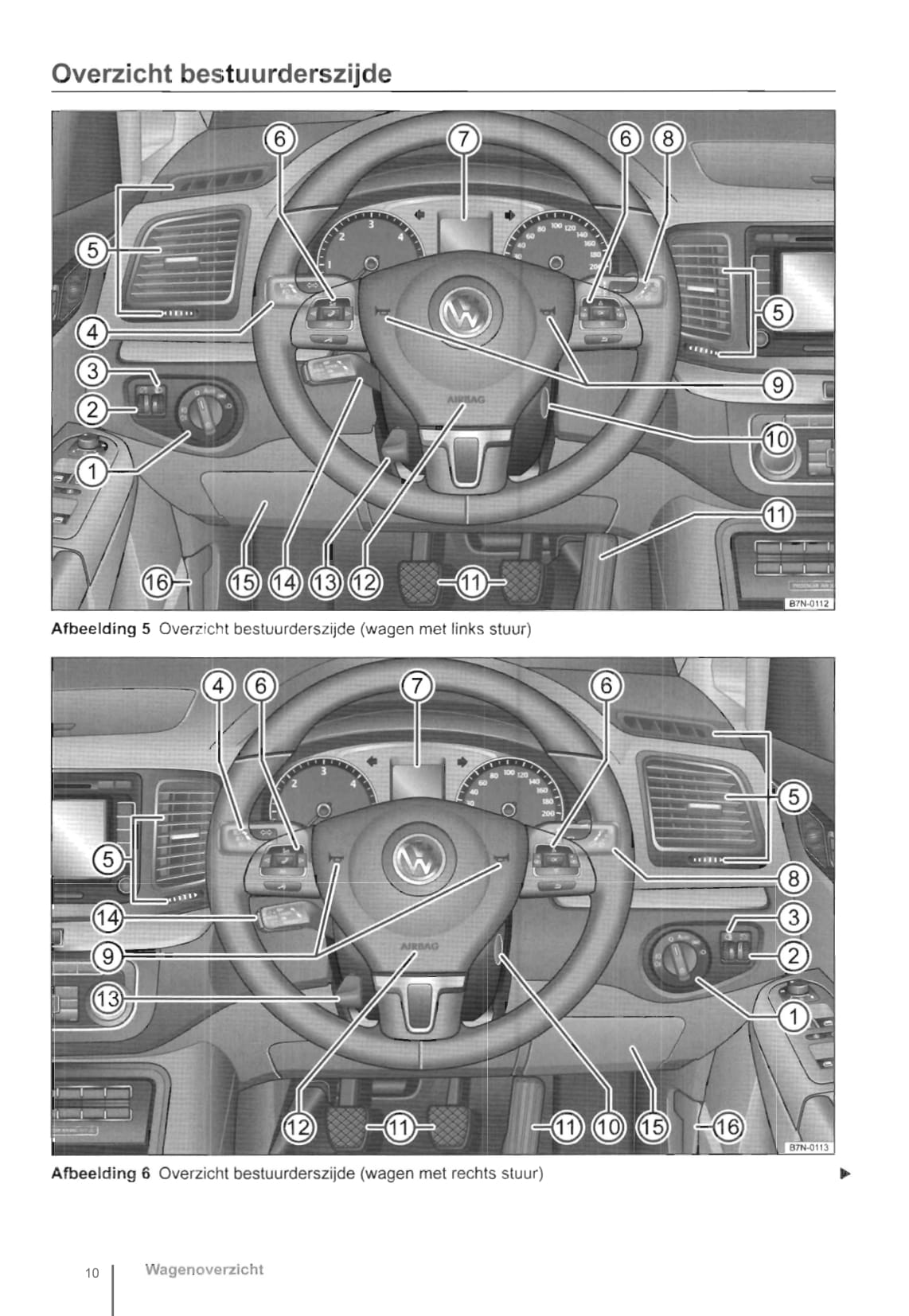 2010-2016 Volkswagen Sharan Owner's Manual | Dutch