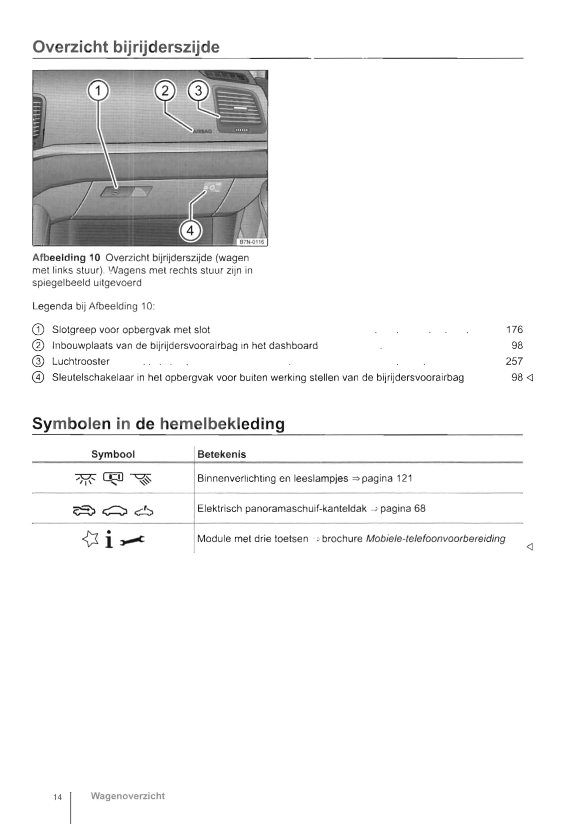 2010-2016 Volkswagen Sharan Owner's Manual | Dutch