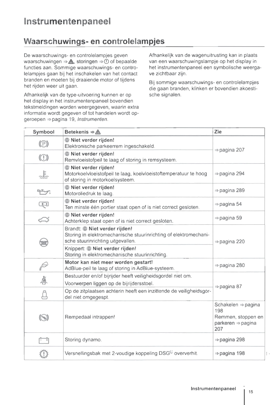 2010-2016 Volkswagen Sharan Owner's Manual | Dutch