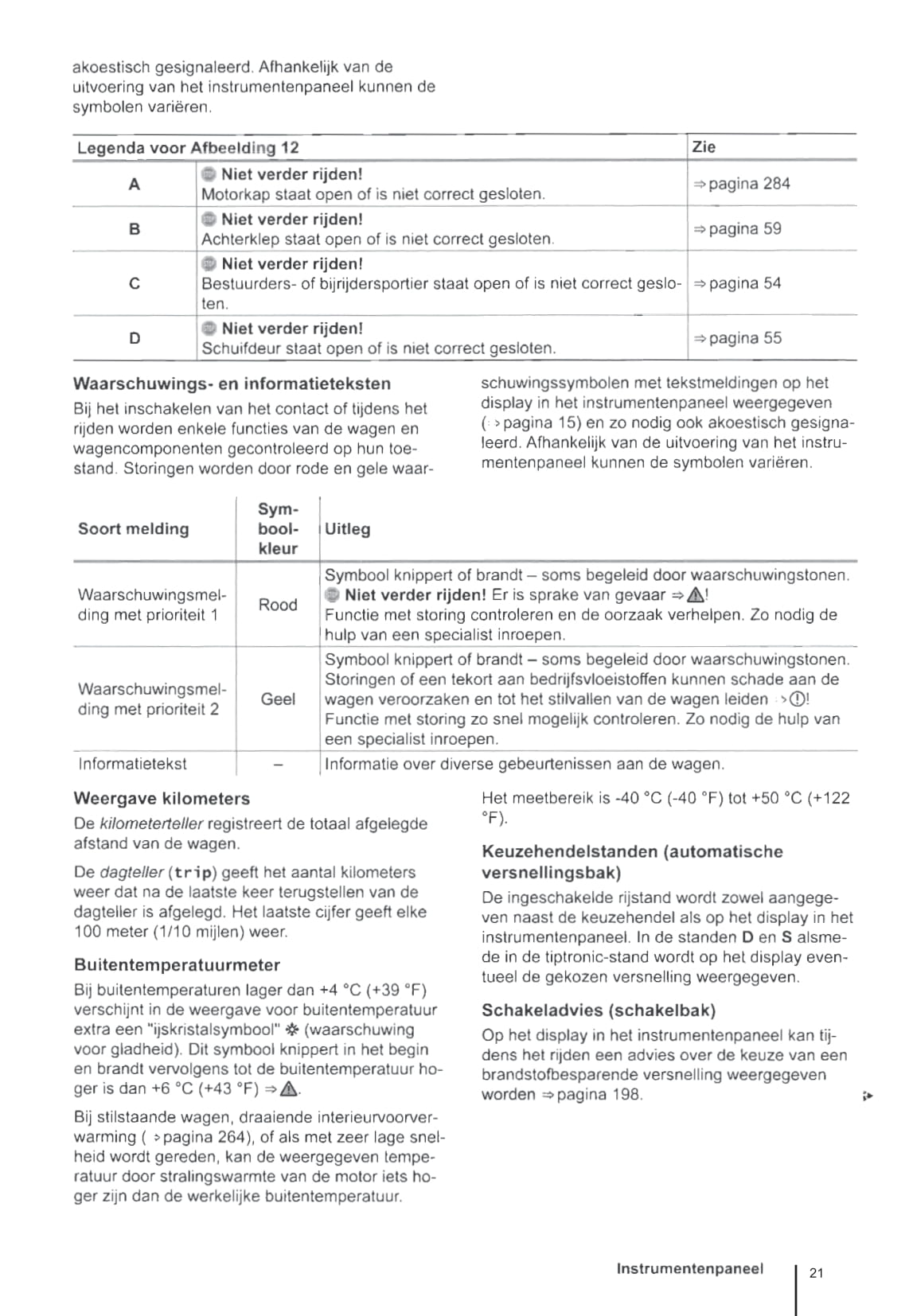 2010-2016 Volkswagen Sharan Bedienungsanleitung | Niederländisch