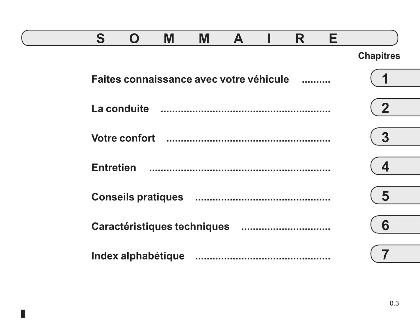 2012-2013 Renault Wind Owner's Manual | French