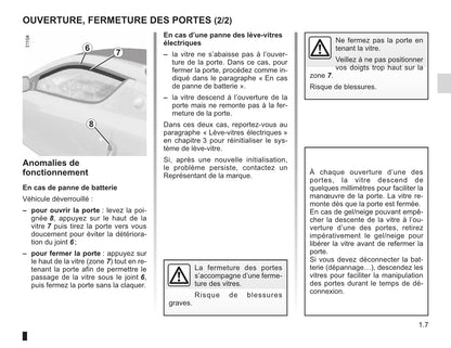 2012-2013 Renault Wind Owner's Manual | French