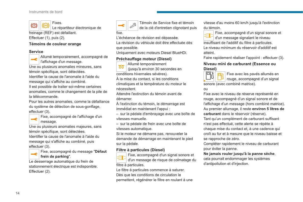 2020-2023 Peugeot 2008 / e-2008 Owner's Manual | French