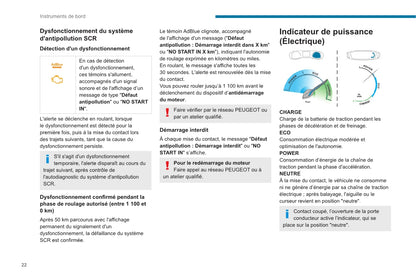 2020-2023 Peugeot 2008 / e-2008 Owner's Manual | French