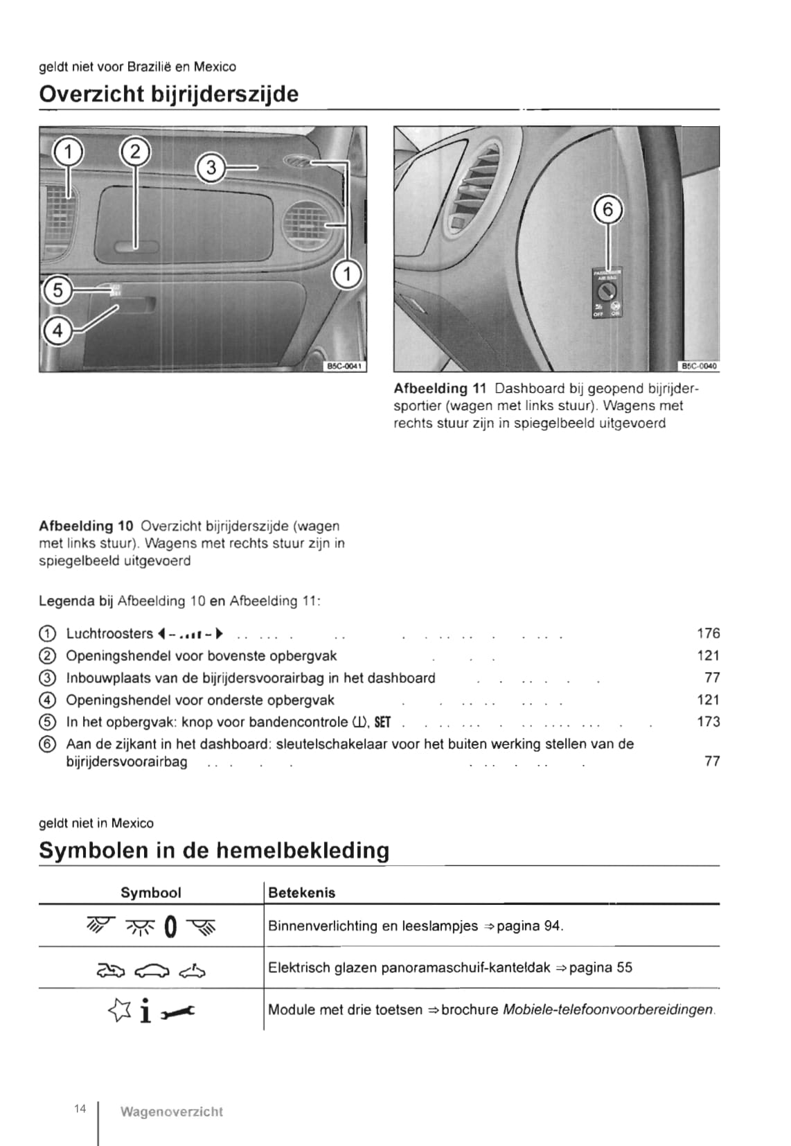 2011-2016 Volkswagen Beetle Bedienungsanleitung | Niederländisch