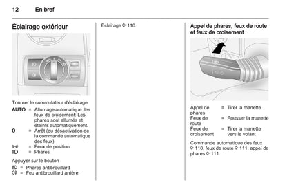 2010-2015 Opel Antara Owner's Manual | French