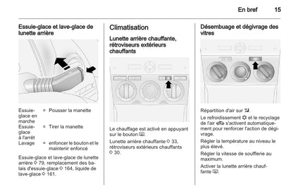 2010-2015 Opel Antara Owner's Manual | French