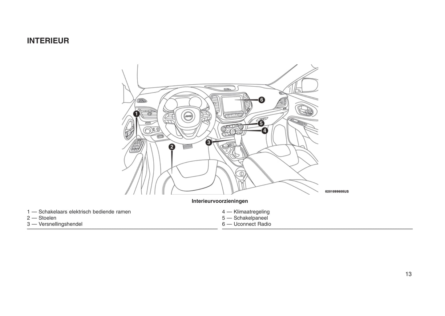 2010-2011 Jeep Patriot Owner's Manual | German