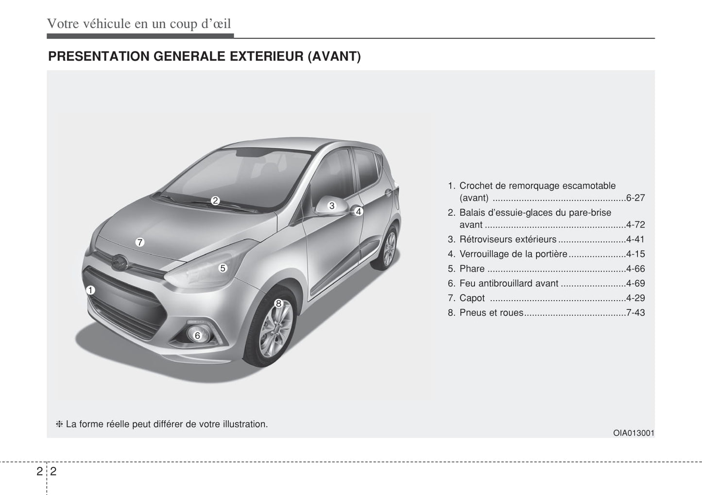 2014-2015 Hyundai i10 Owner's Manual | French