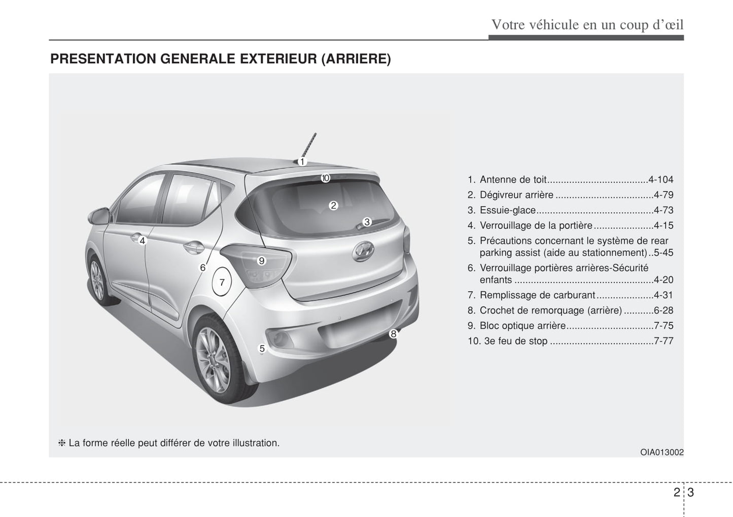 2014-2015 Hyundai i10 Owner's Manual | French