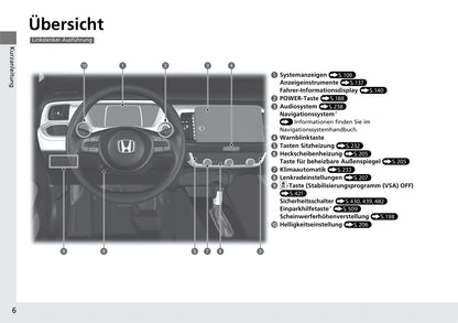 2020-2021 Honda Jazz Hybrid Bedienungsanleitung | Deutsch