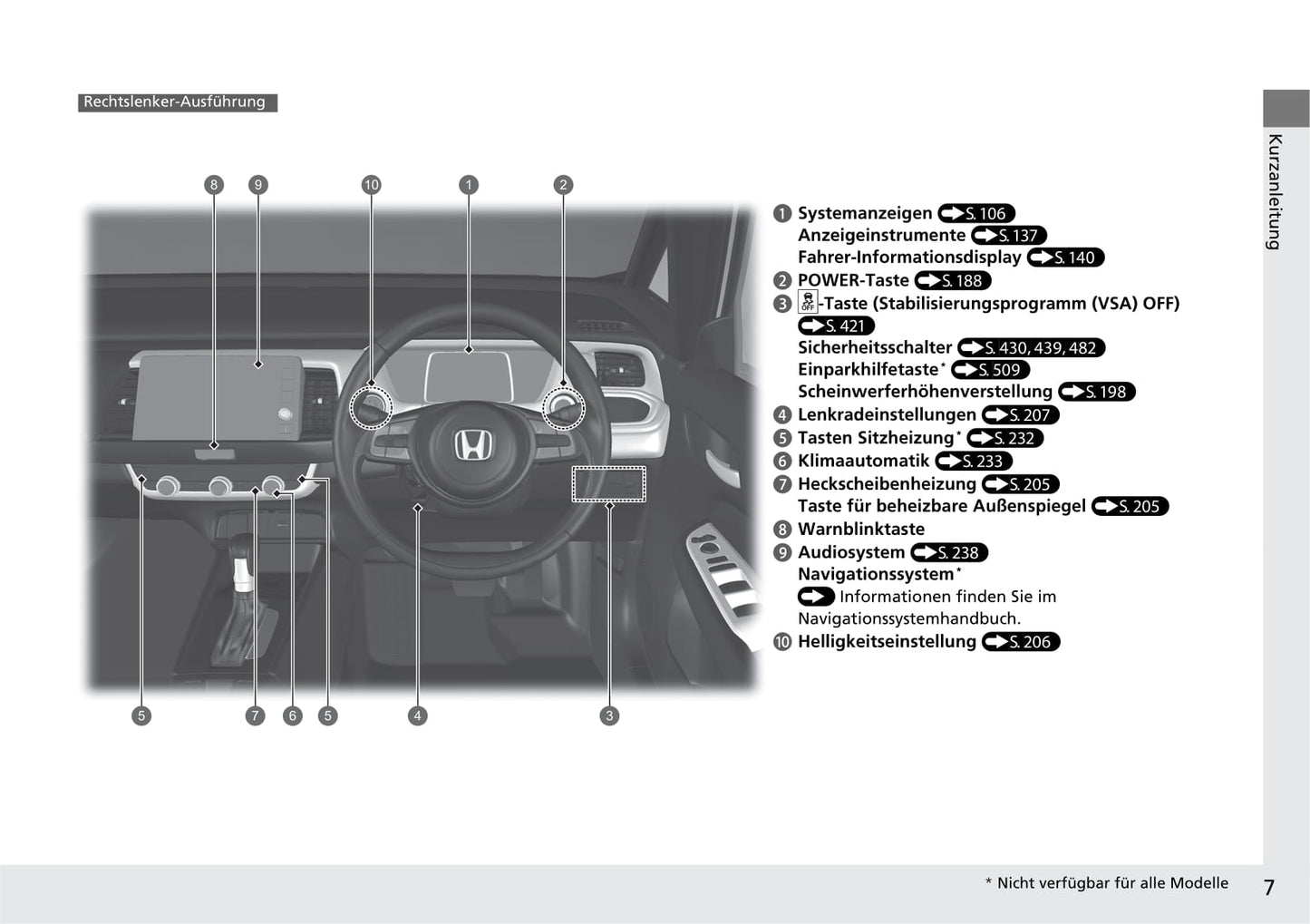 2020-2021 Honda Jazz Hybrid Bedienungsanleitung | Deutsch