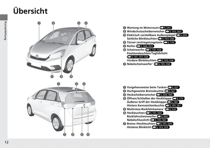 2020-2021 Honda Jazz Hybrid Bedienungsanleitung | Deutsch